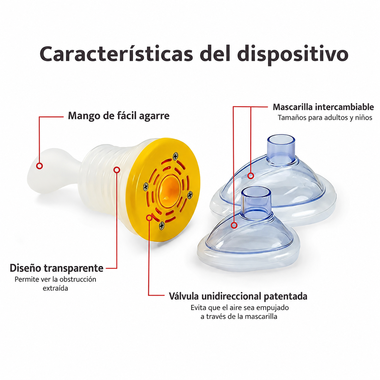 Dispositivo Anti-Atragantamiento KO AirWay + Mascarillas +  Manual de Primeros Auxilios para la Familia
